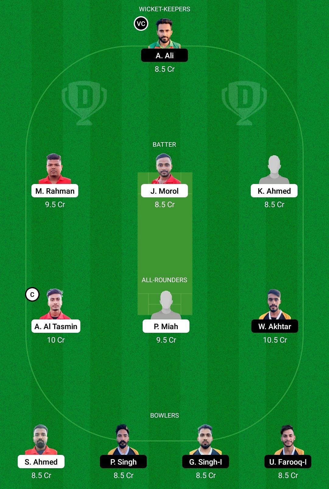 NFCC vs BCP Dream11 Team - 1